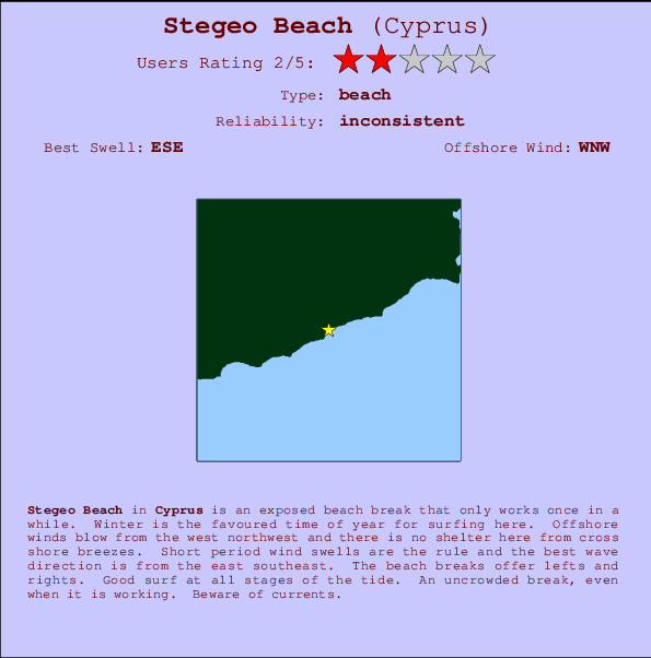Stegeo Beach Carte et Info des Spots