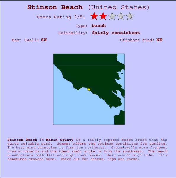 Stinson Beach Carte et Info des Spots