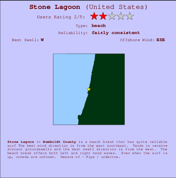 Stone Lagoon Carte et Info des Spots