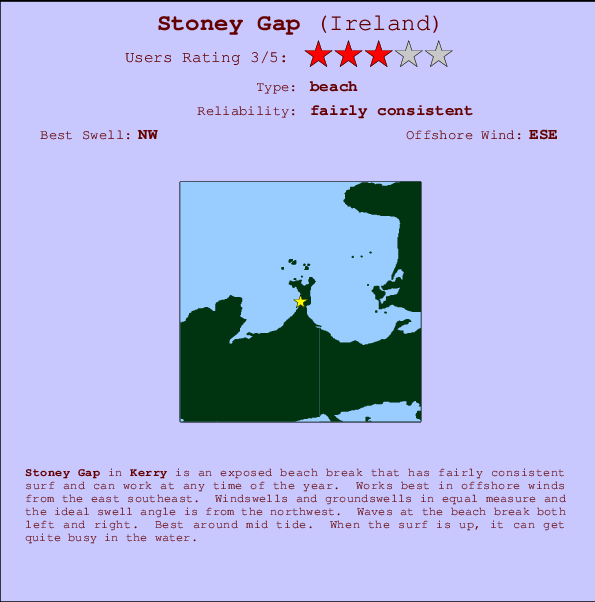 Stoney Gap Carte et Info des Spots