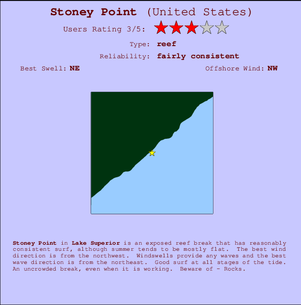 Stoney Point Carte et Info des Spots