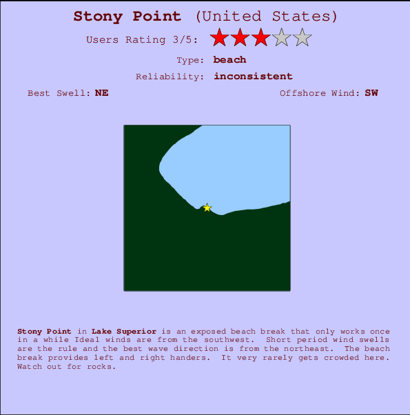 Stony Point Carte et Info des Spots
