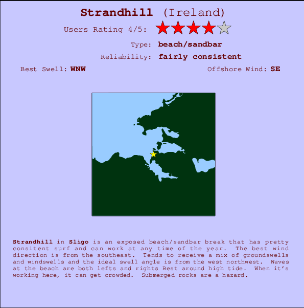 Strandhill Carte et Info des Spots