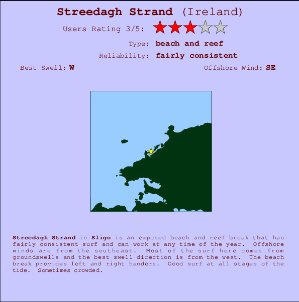 Streedagh Strand Carte et Info des Spots