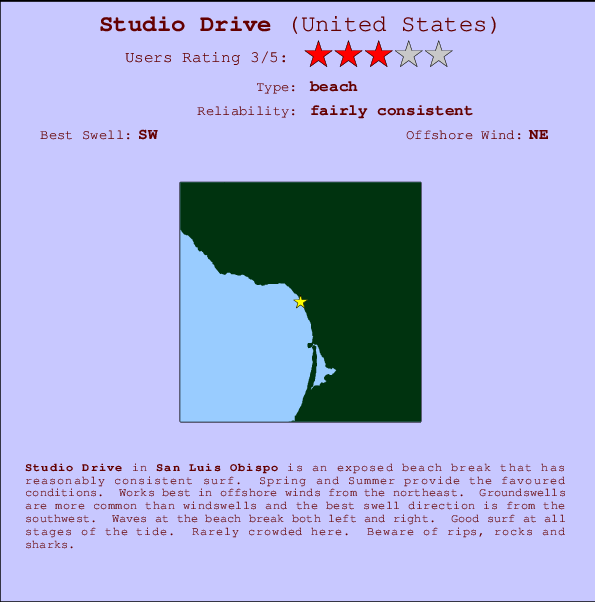 Studio Drive Carte et Info des Spots