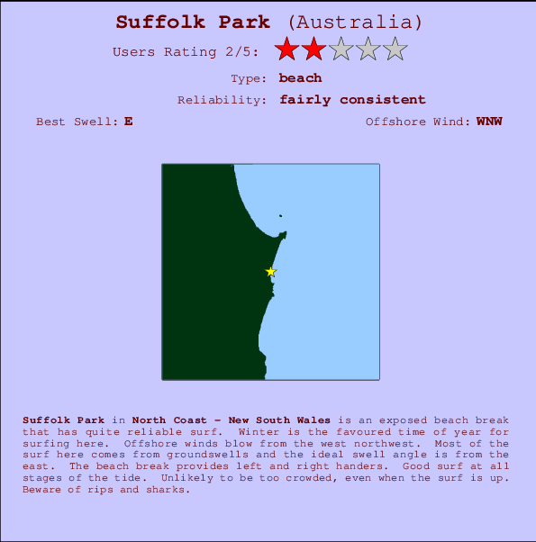 Suffolk Park Carte et Info des Spots