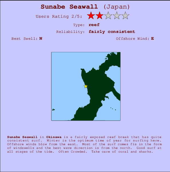 Sunabe Seawall Carte et Info des Spots