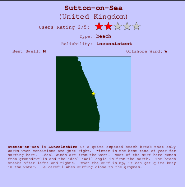 Sutton-on-Sea Carte et Info des Spots