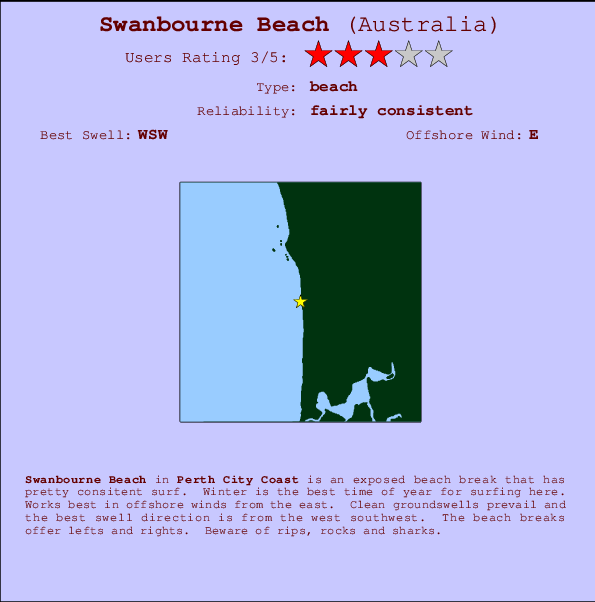 Swanbourne Beach Carte et Info des Spots