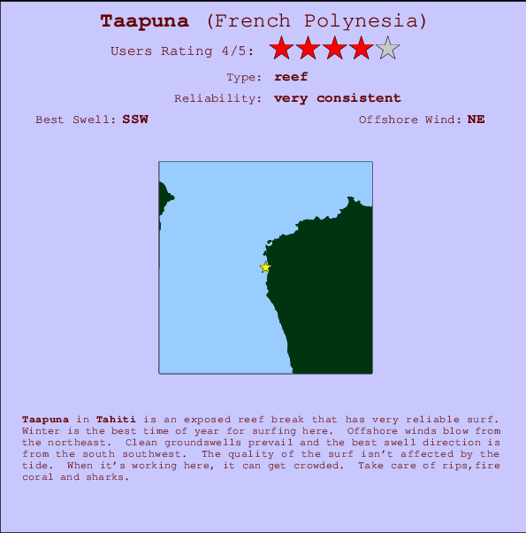 Taapuna Carte et Info des Spots