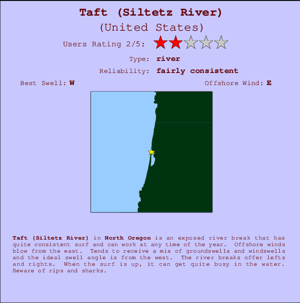 Taft (Siltetz River) Carte et Info des Spots