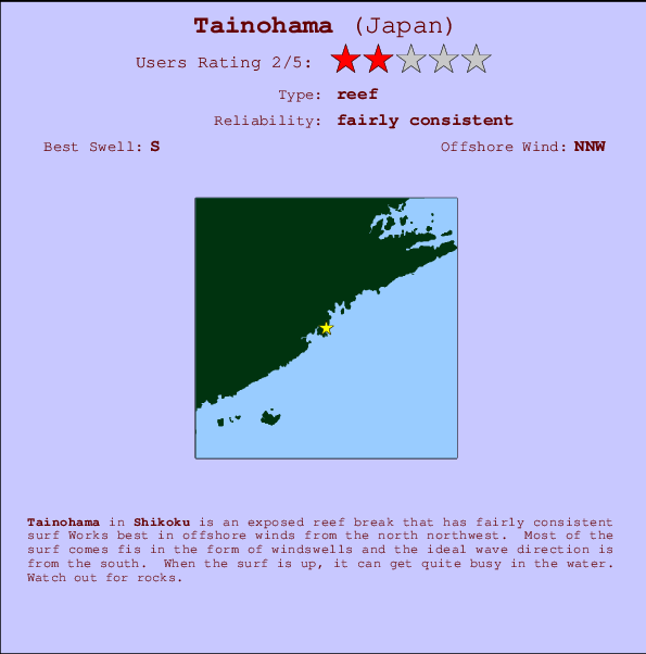 Tainohama Carte et Info des Spots