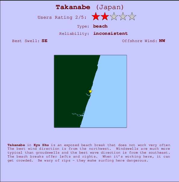 Takanabe Carte et Info des Spots