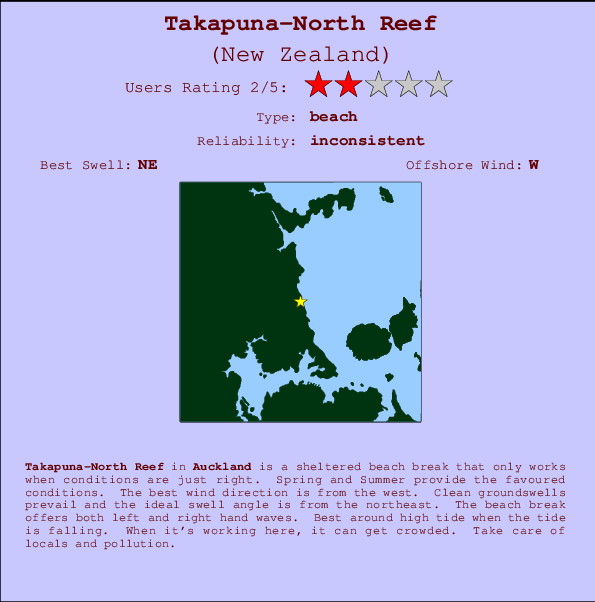 Takapuna-North Reef Carte et Info des Spots