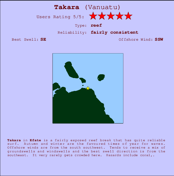 Takara Carte et Info des Spots