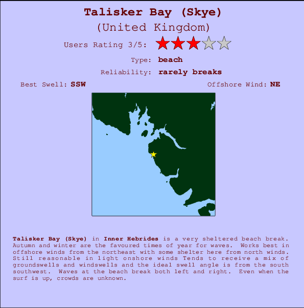 Talisker Bay (Skye) Carte et Info des Spots