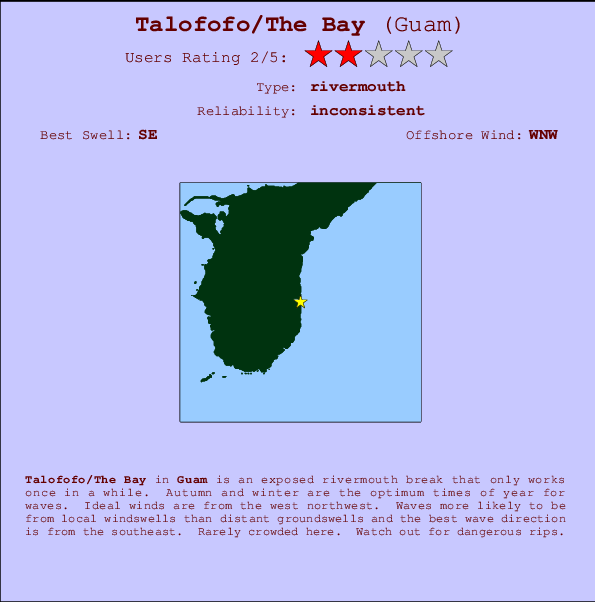 Talofofo/The Bay Carte et Info des Spots