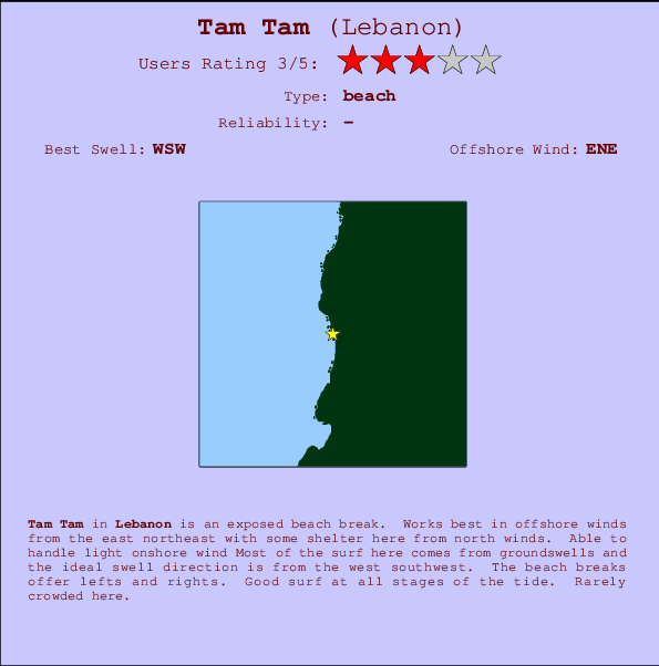 Tam Tam Carte et Info des Spots