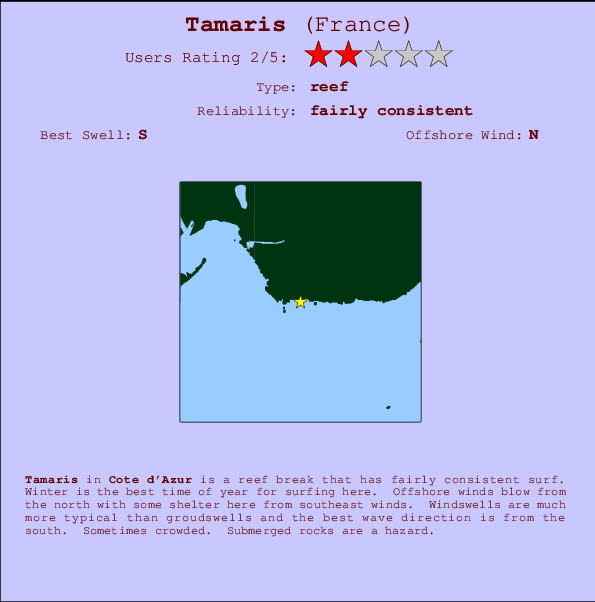Tamaris Carte et Info des Spots