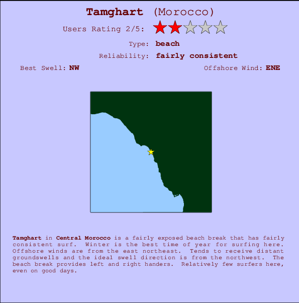 Tamghart Carte et Info des Spots