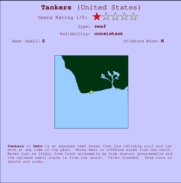 Tankers Carte et Info des Spots