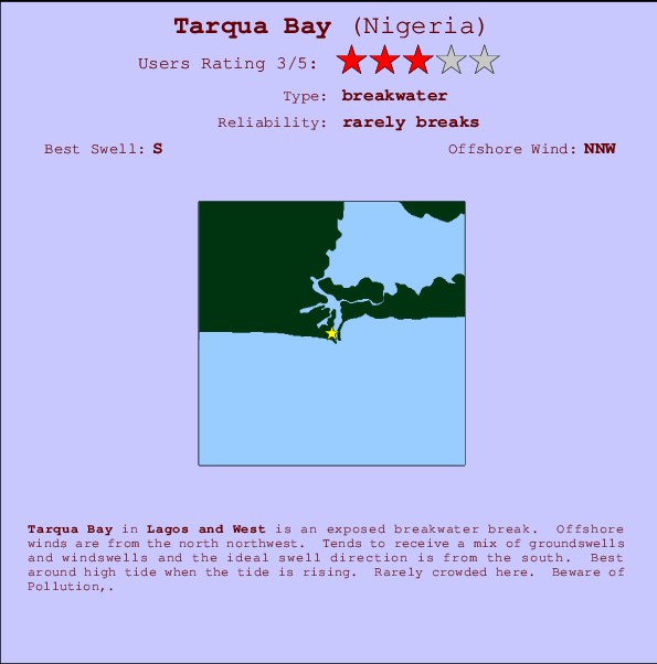 Tarqua Bay Carte et Info des Spots