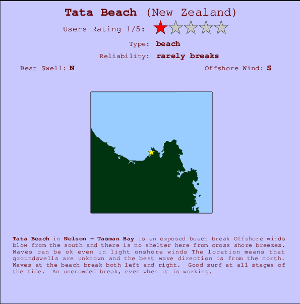 Tata Beach Prévisions De Surf Et Surf Report Nelson Tasman Bay New