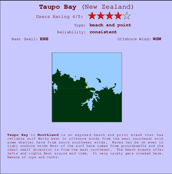 Taupo Bay Carte et Info des Spots
