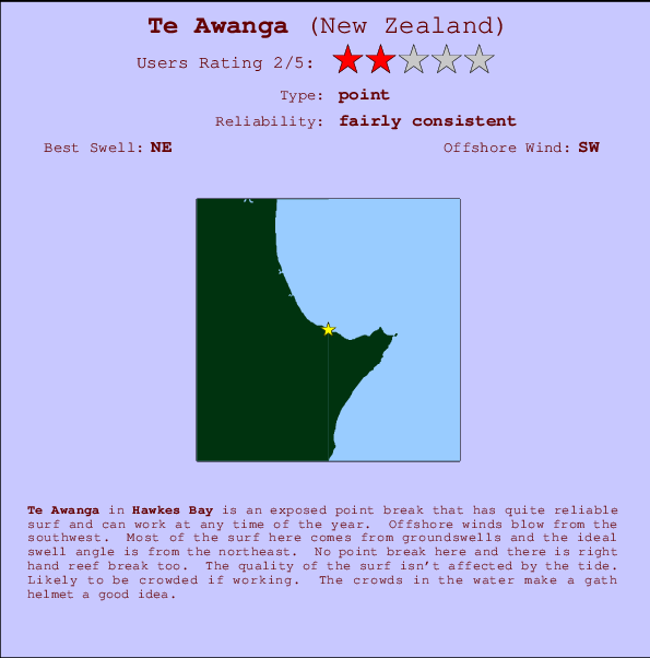 Te Awanga Carte et Info des Spots