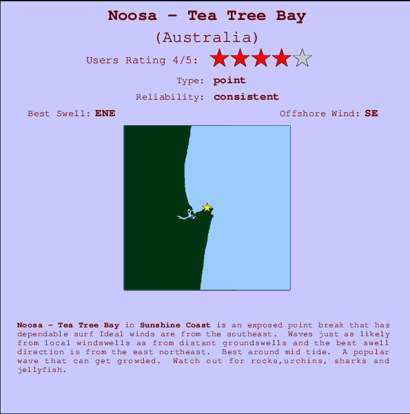 Noosa - Tea Tree Bay Carte et Info des Spots