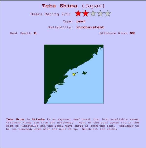 Teba Shima Carte et Info des Spots