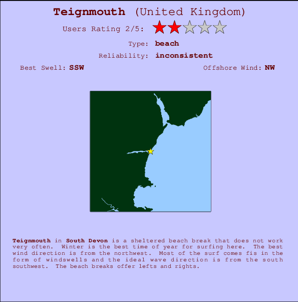 Teignmouth Carte et Info des Spots