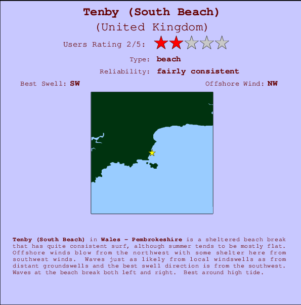 Tenby (South Beach) Carte et Info des Spots