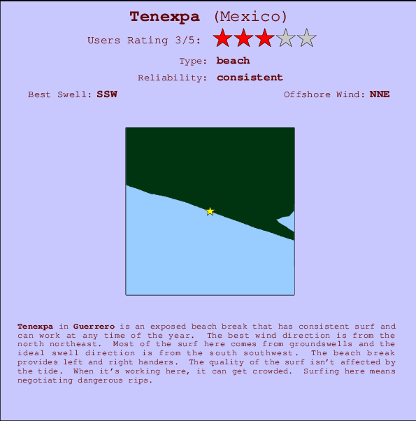 Tenexpa Carte et Info des Spots