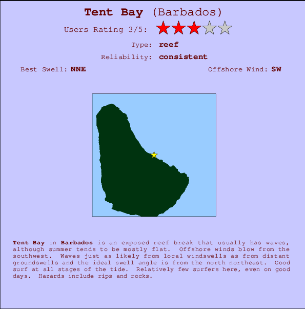 Tent Bay Carte et Info des Spots