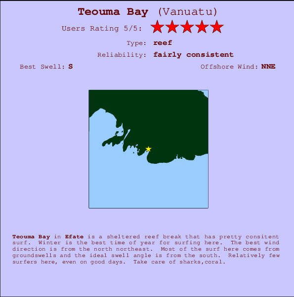 Teouma Bay Carte et Info des Spots