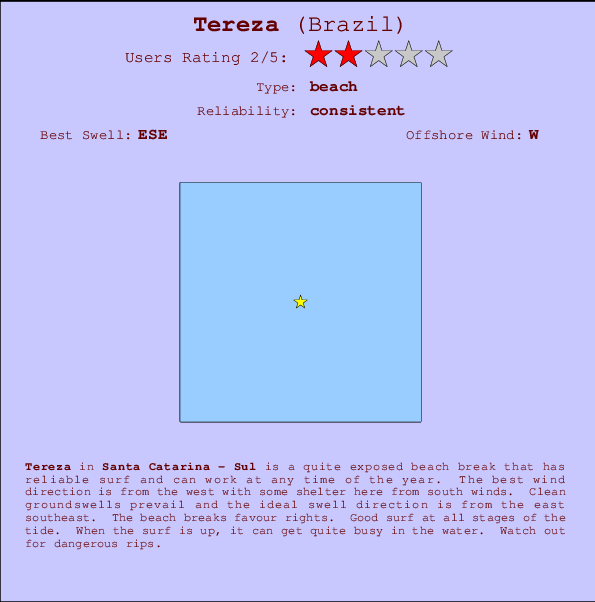 Tereza Carte et Info des Spots