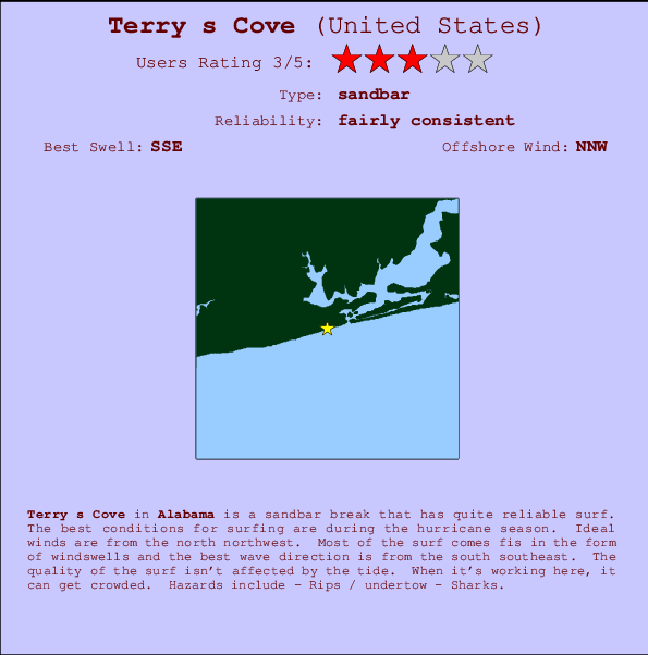 Terry s Cove Carte et Info des Spots