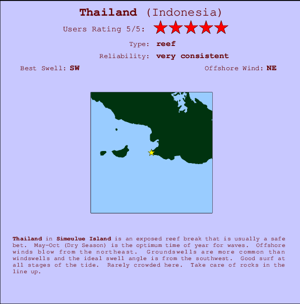 Thailand Carte et Info des Spots