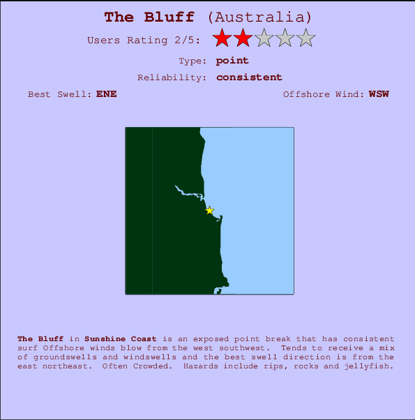 The Bluff Carte et Info des Spots