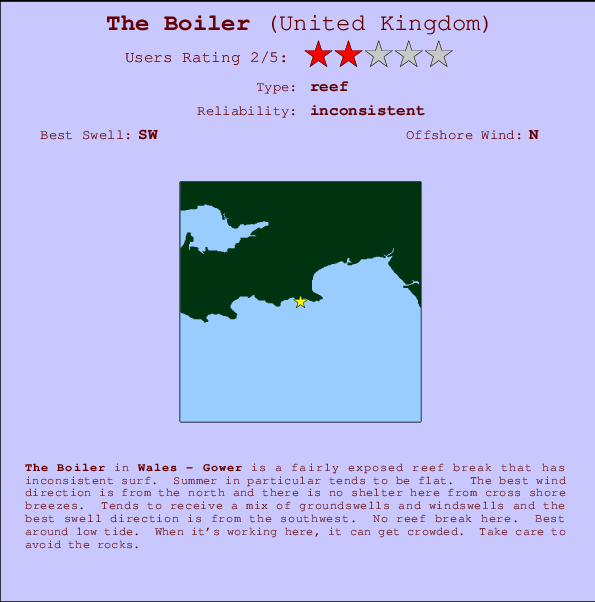 The Boiler Carte et Info des Spots