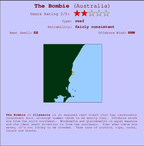 The Bombie Carte et Info des Spots