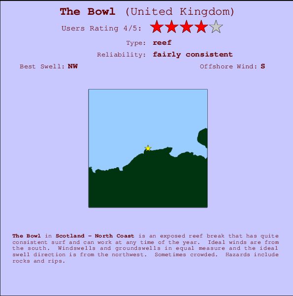 The Bowl Carte et Info des Spots