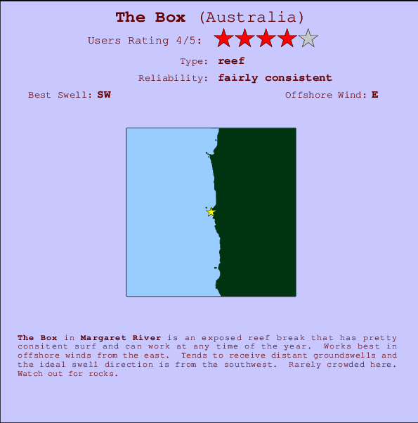 The Box Carte et Info des Spots