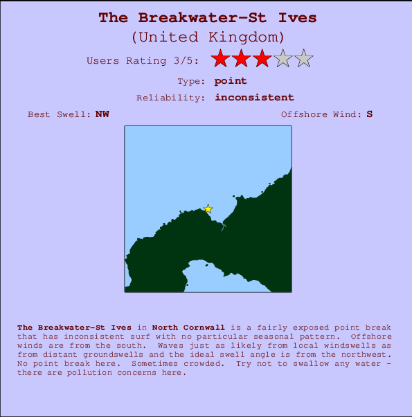 The Breakwater-St Ives Carte et Info des Spots