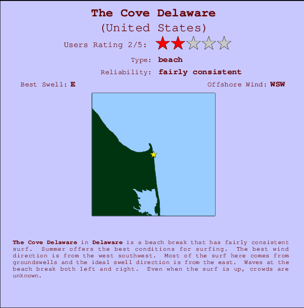 The Cove Delaware Carte et Info des Spots