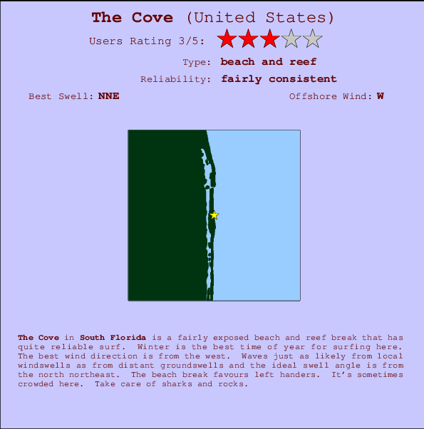 The Cove Carte et Info des Spots