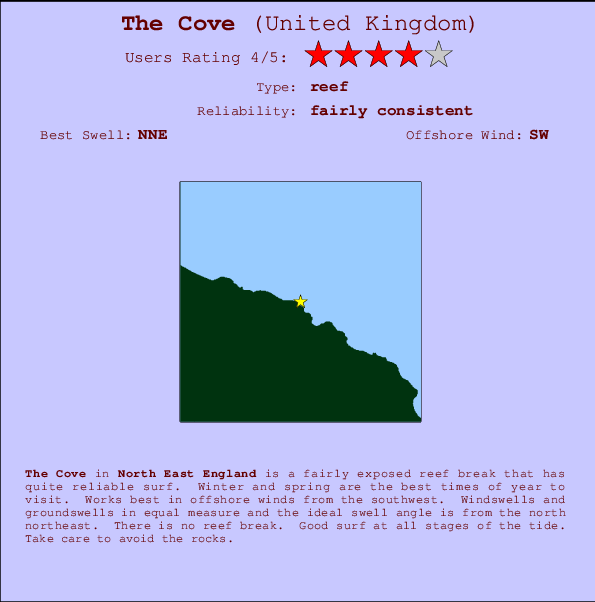 The Cove Carte et Info des Spots