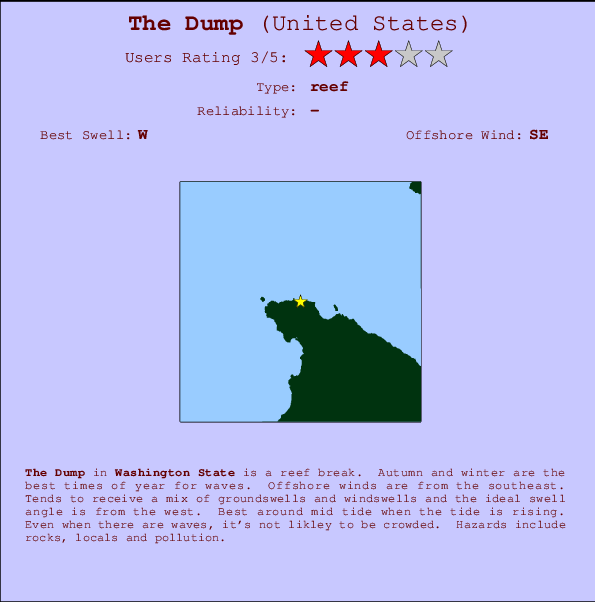 The Dump Carte et Info des Spots