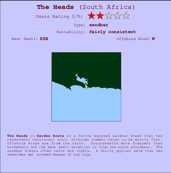 The Heads Carte et Info des Spots